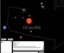 EVE Online - История развития игры и выхода обновлений